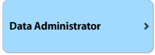 Data Administrator