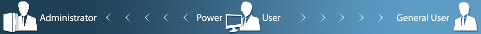 Administrator - Power User - General User